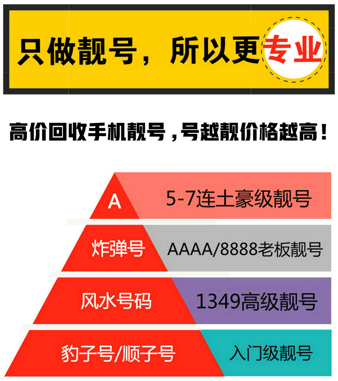 綿竹手機(jī)號(hào)回收